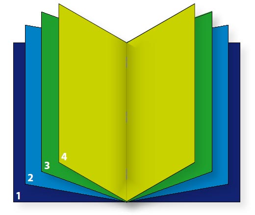 SchuelerPlaner-Hausaufgabenheft_Seiten-Aufbau