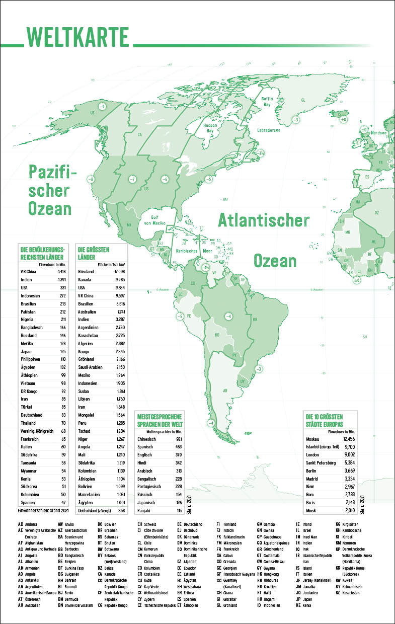 Smart Design SchülerPlaner - Weltkarte Seite
