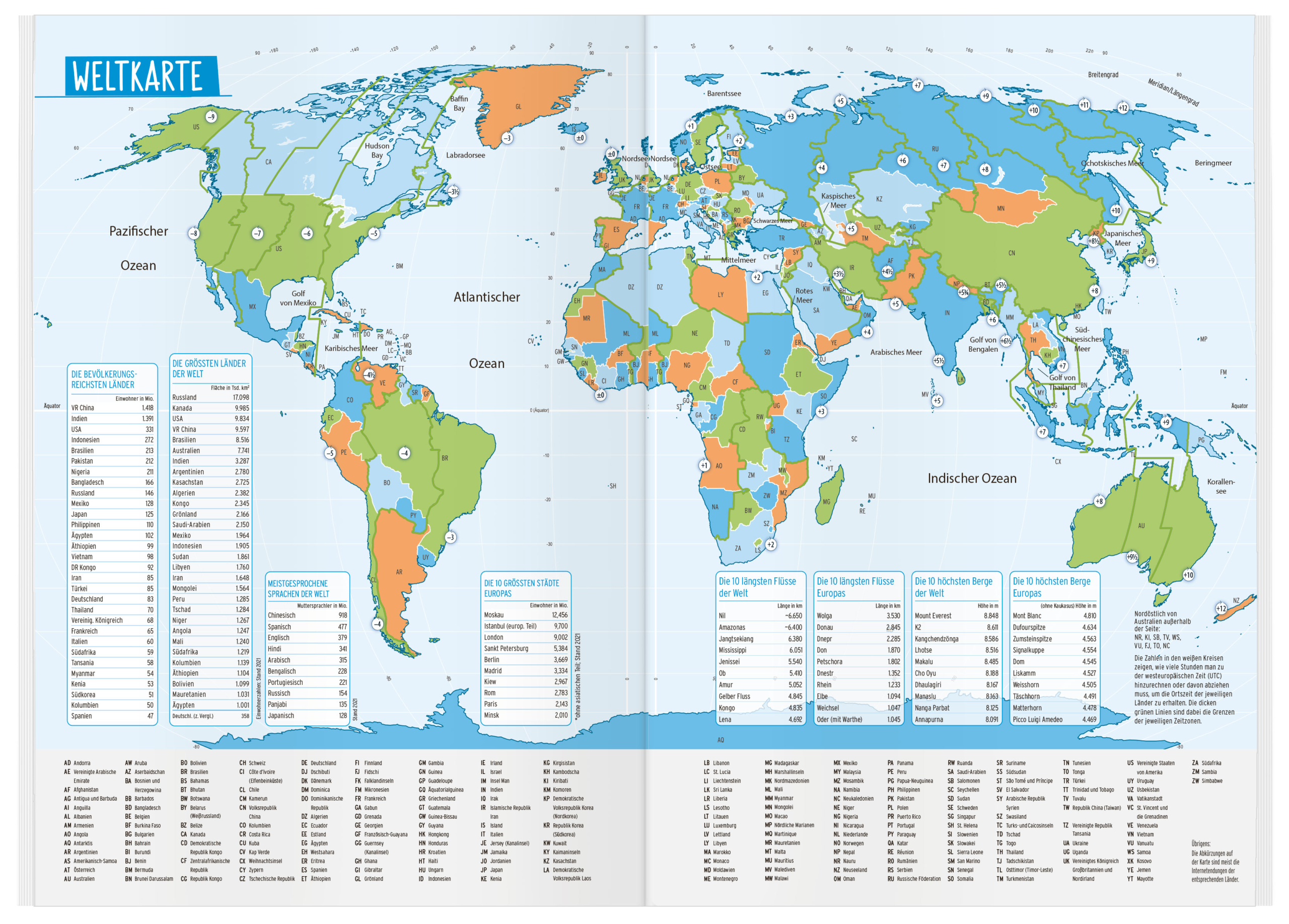 Farbenfroh Design SchülerPlaner - Sonderteil Weltkarte