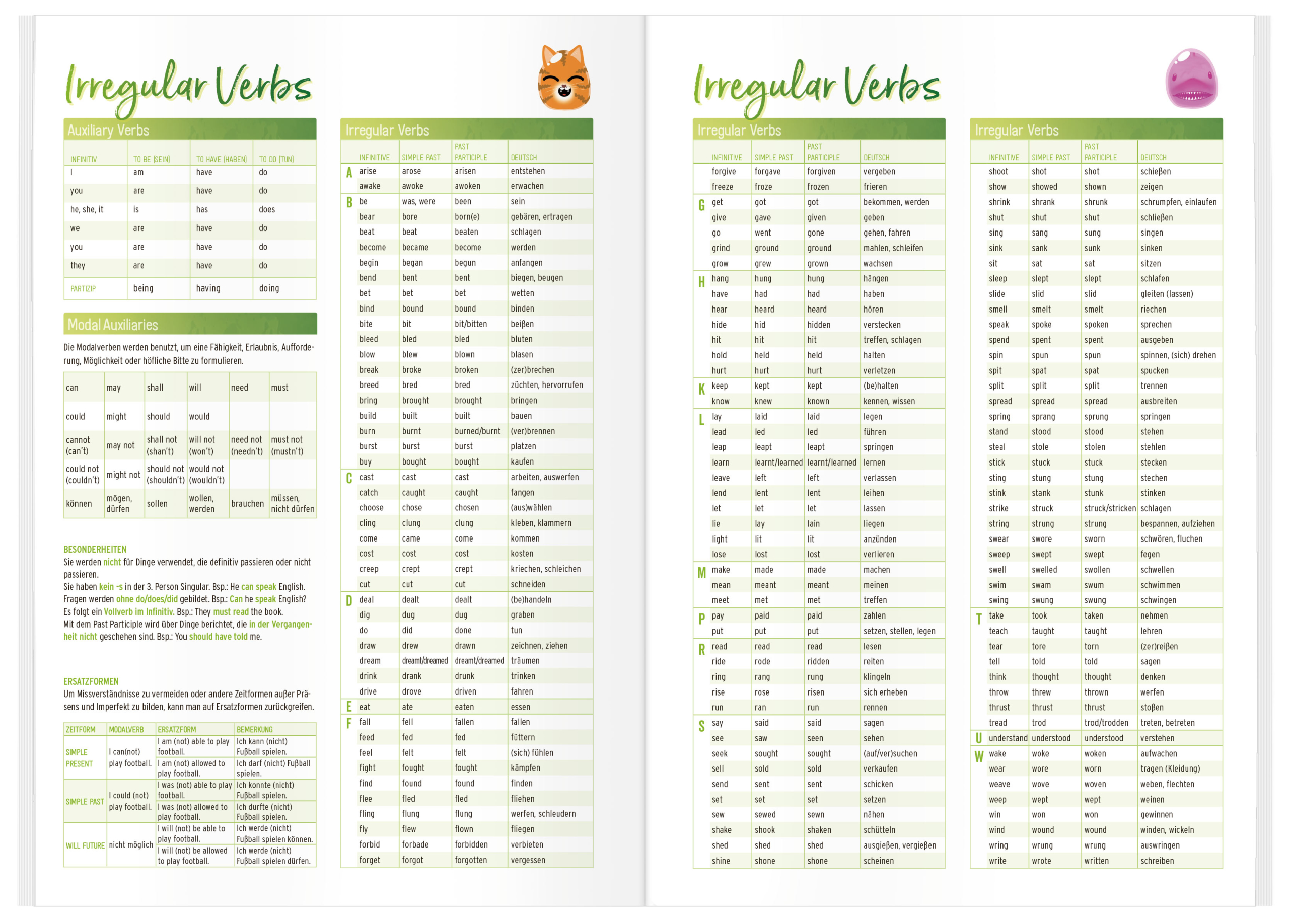 Häfft Design SchülerPlaner - Sonderteil Irregular Verbs