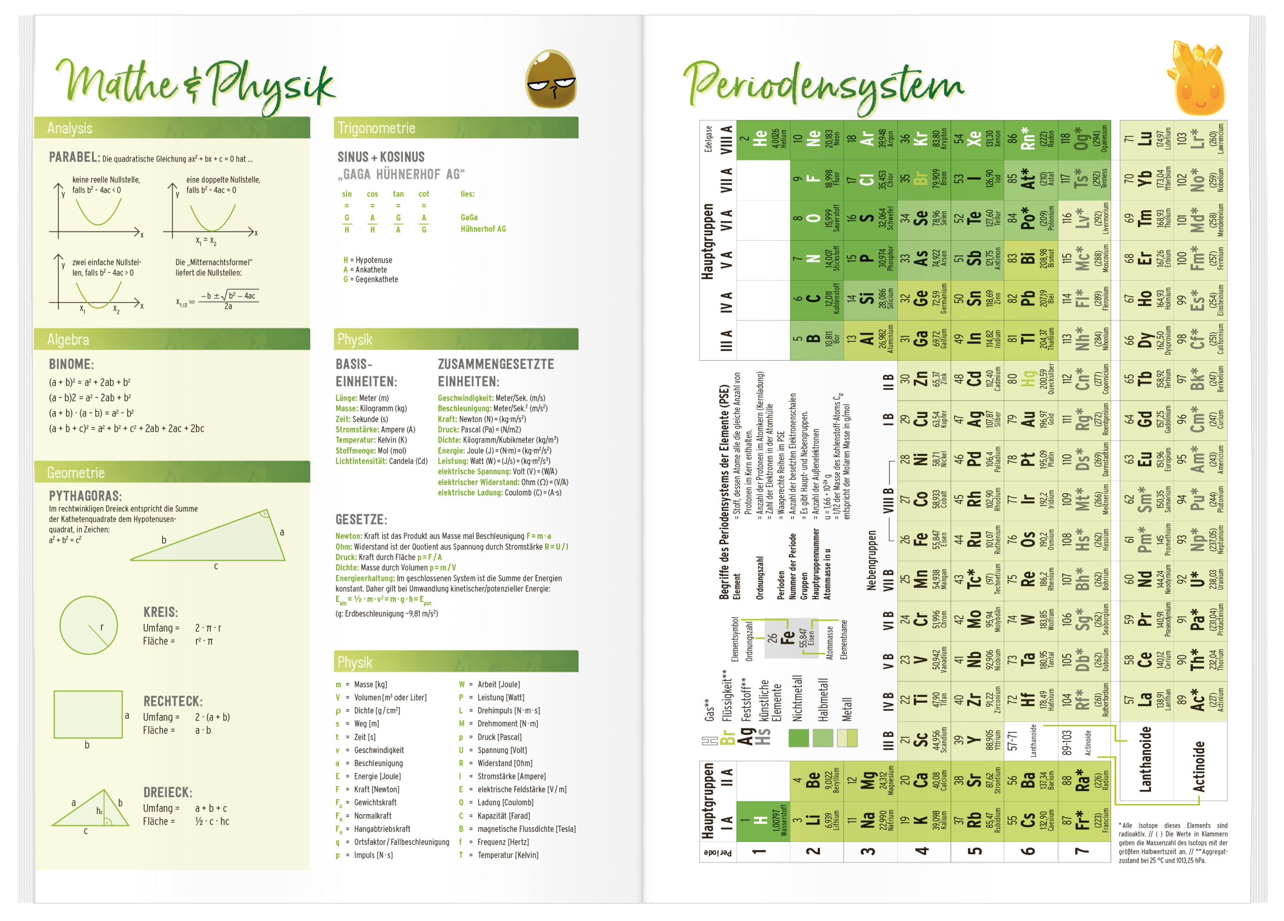 Häfft Design SchülerPlaner - Sonderteil Mathe + Physik + Periodensystem